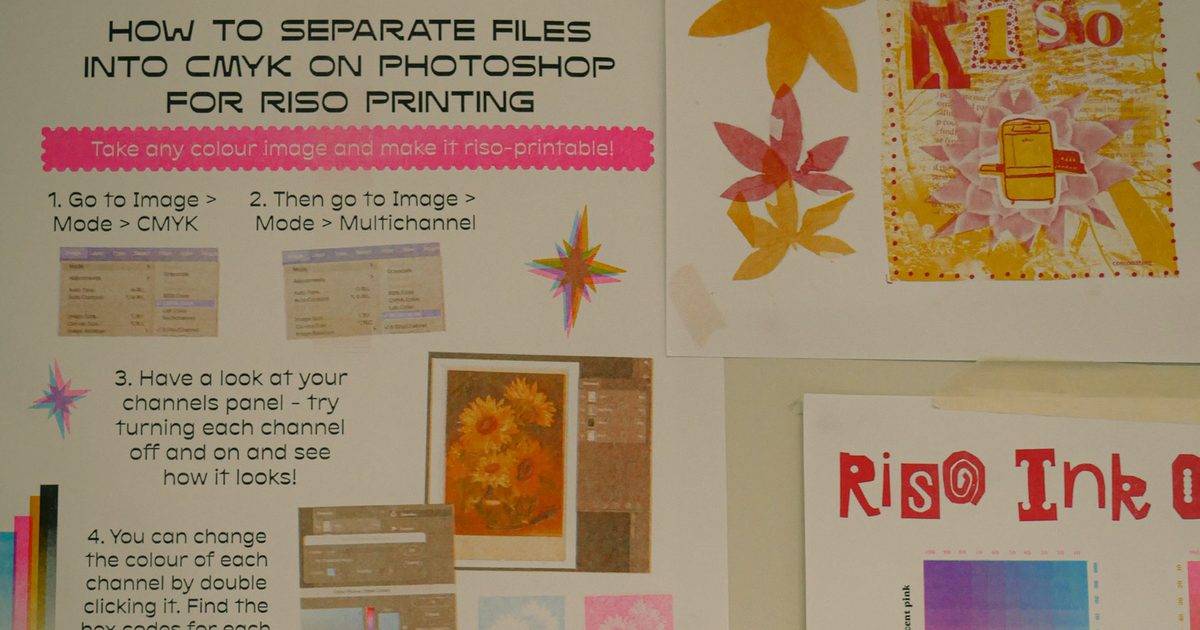 Introduction to Risograph